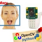 Real-time Face Recognition: an End-to-end Project