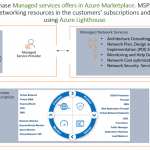 Enhancing the customer experience with the Azure Networking MSP partner program