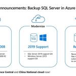 Azure Backup support for SQL Server 2019 and Restore as files