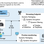Preview: Live transcription with Azure Media Services