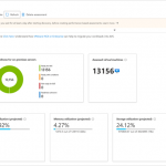 Plan your migration to Azure VMware solution using Azure Migrate