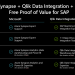 Save up to 76 percent on Azure Synapse Analytics and gain breathtaking insights of your ERP data