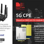 The New-Generation 5G CPE Brings a New Internet Experience