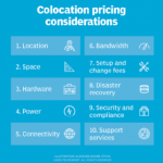 Colocation pricing guide: Understanding data center costs