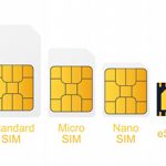 Soracom Introduces ecoSIM Cards, Significantly Reducing Plastic Waste