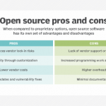 5 open source cloud monitoring tools to consider