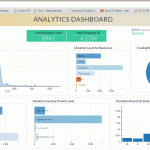 Top 5 Tools for Building an Interactive Analytics App