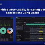 Elastic and Microsoft Azure: Unified Observability for Spring Boot applications