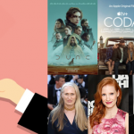 Grading our 2022 Oscars Machine Learning Predictions