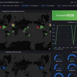Elevate your visualizations with Azure Managed Grafana—now generally available