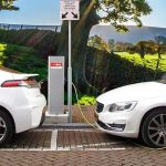 The number of connected EV charging points in Europe and North America to reach 18 million by 2026